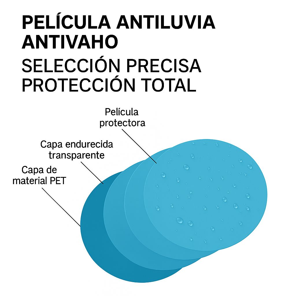 Par de Membranas Antilluvia - KefLop